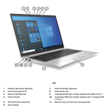HP Elitebook 845 G8 - Ryzen 3 5400U/8/256SSD/14/FHD/IPS/W11P/A2