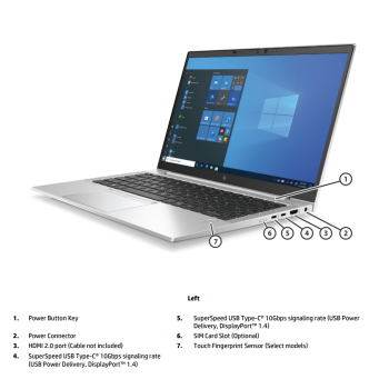 HP Elitebook 845 G8 - Ryzen 3 5400U/8/256SSD/14/FHD/IPS/W11P/A2