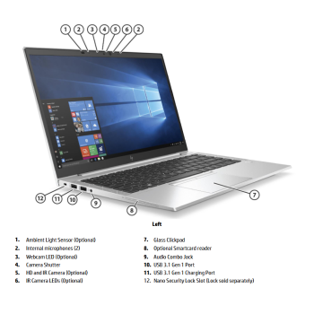 HP EliteBook 845 G7 - Ryzen 3 Pro 4450U/16/256SSD/Radeon/FHD/14/W11H/A2