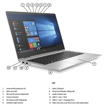 HP EliteBook X360 830 G7 - i5-10210U/16/512SSD/13/FHD/Touch/4G/W11P/B1