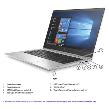 HP EliteBook X360 830 G7 - i5-10210U/16/512SSD/13/FHD/Touch/4G/W11P/B1
