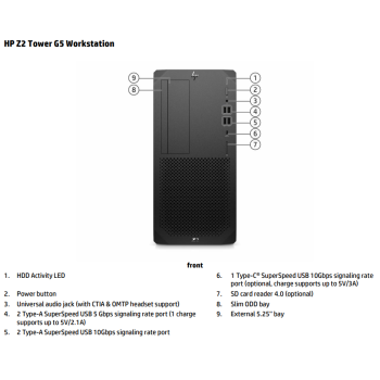 HP Workstation Z2 G5 TWR Quadro P2200