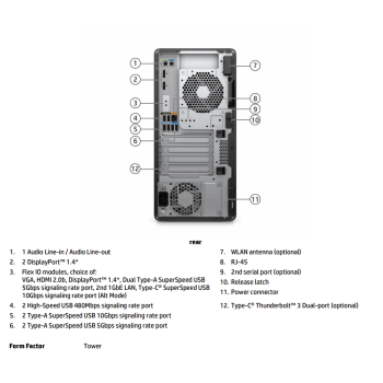 HP Workstation Z2 G5 TWR Quadro P2200