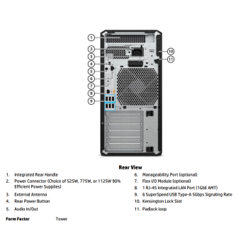 HP Z4 G5 TWR Xeon - RTX 5000