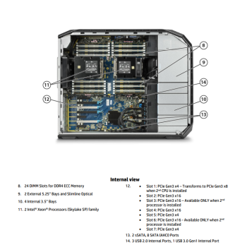 HP Z8 G4 - 2 x Intel Xeon Gold 6234 - RTX 4000