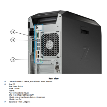 HP Z8 G4 - 2 x Intel Xeon Gold 6234 - RTX 4000