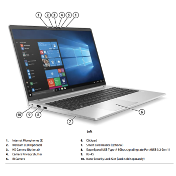 HP ProBook 650 G8 - i3-1115G4/16/256SSD/FHD/15/W11P/A2