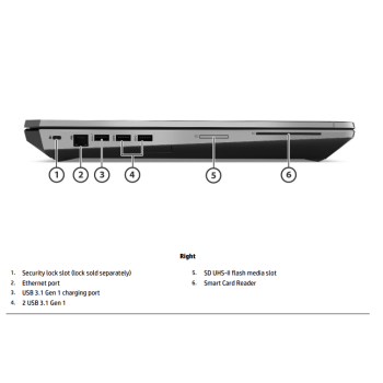 HP Zbook 17 G6 - i7-9850H/32/512/17/FHD/RTX3000/W11P/B1