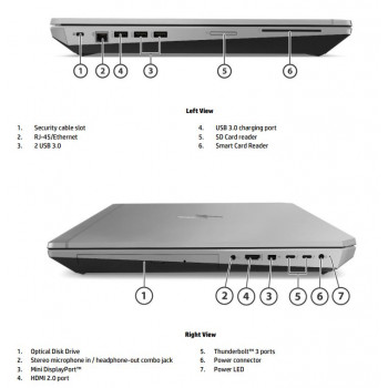 HP Zbook 17 G5 - i7-8750H/32/512/17/FHD/P4200/W11P/A2