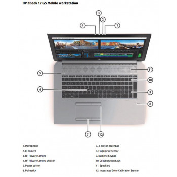 HP Zbook 17 G5 - i7-8750H/32/512/17/FHD/P4200/W11P/A2