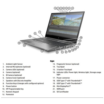 HP ZBook Fury 15 G7 - i7-10830H/32/512GB/15/FHD/T2000/W11P/A2