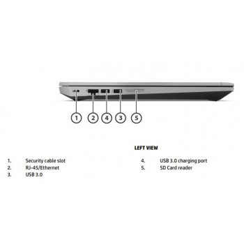 HP ZBook 15 G5 - i7-8750H/32/512/15/4K/Touch/P1000/W11P/B1