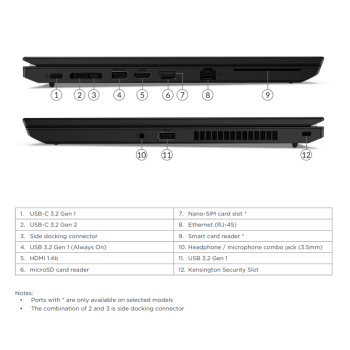 Lenovo Thinkpad L14 (1. gen) - i5-10210U/8/256SSD/14/FHD/IPS/W11P/A2