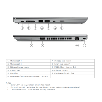 Lenovo Thinkpad P14s (2. gen) - i7-1165G7/32/512SSD/14/FHD/T500/W11P/A2