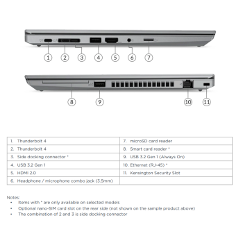 Lenovo Thinkpad T14 (2. gen) - i5-1135G7/16/256SSD/14/FHD/IPS/W11P/A2