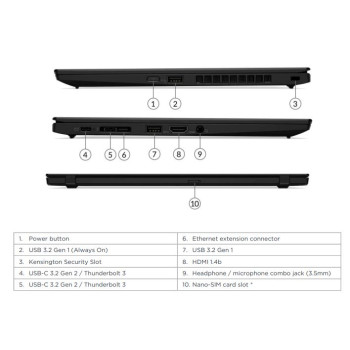 Lenovo ThinkPad X1 Carbon Gen 8 - i7-10610U/16/256SSD/14/FHD/TOUCH/W11P/A2