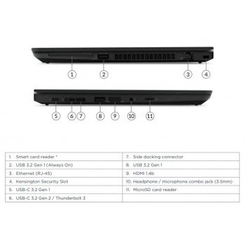 Lenovo Thinkpad T14 (1. gen) - i5-10210U/8/256SSD/14/FHD/IPS/W11P/B1