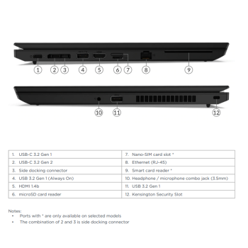 Lenovo Thinkpad L15 (1. gen) - i5-10210U/8/256SSD/15/FHD/IPS/W11P/B1