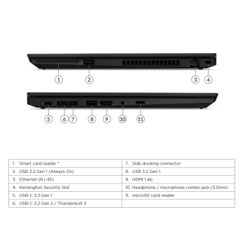 Lenovo Thinkpad T15 (1. gen) - i5-10210U/16/256SSD/15/FHD/IPS/W11P/B1