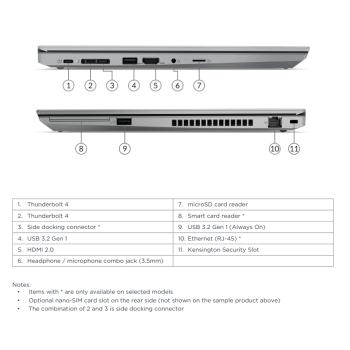Lenovo Thinkpad T15 (2. gen) - i7 -1165G7/16/512SSD/15/FHD/IPS/W11P/B1