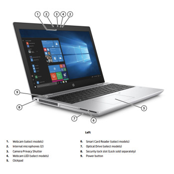 HP ProBook 650 G5 - i5-8265U/8/256SSD/15/FHD/W11P/A2