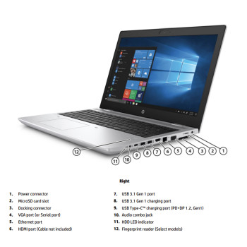 HP ProBook 650 G5 - i5-8265U/8/256SSD/15/FHD/W11P/A2