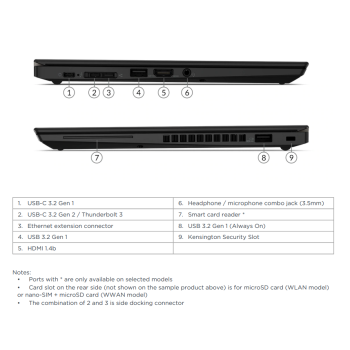 Lenovo Thinkpad X13 (1. gen) - i7-10510U/16/512SSD/13/W11P/FHD/B1