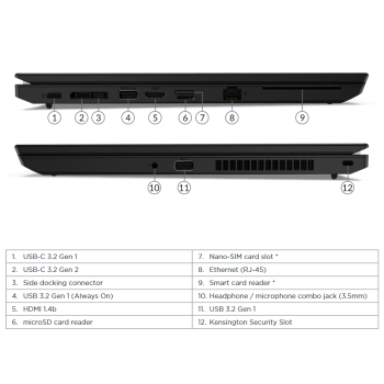 Lenovo Thinkpad L15 (1. gen) - i5-10210U/8/256SSD/15/FHD/IPS/W11P/A2