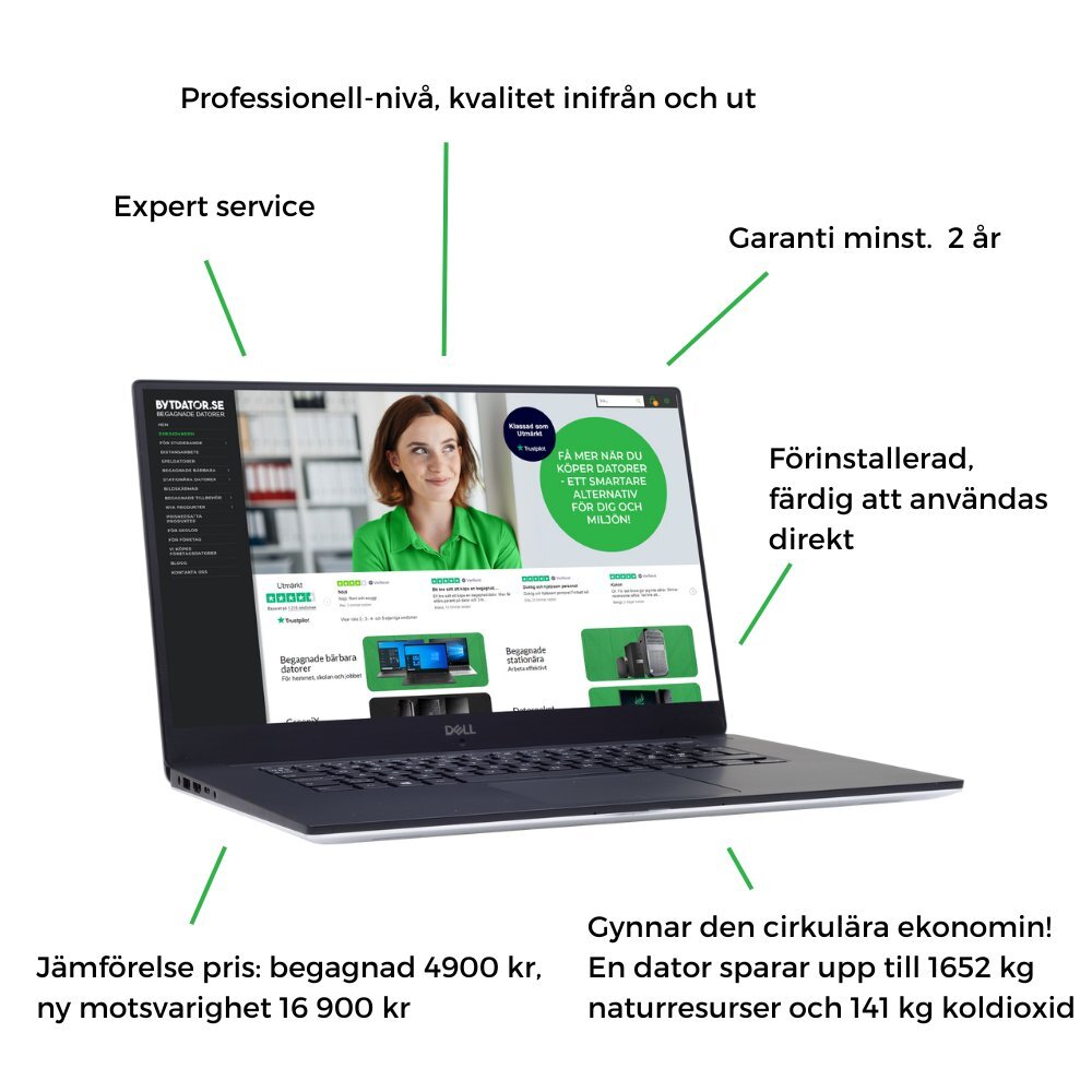 Kan begagnat vara så här bra - banner för desktop